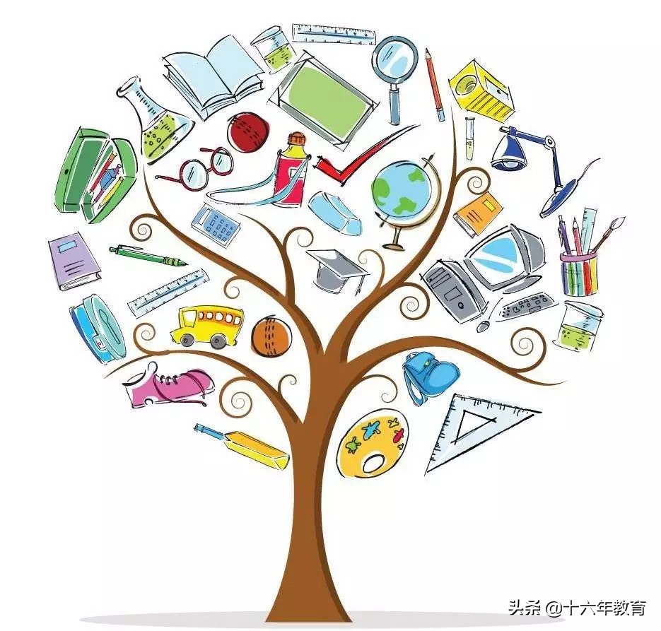 小学奥数36个知识点汇总讲解,1至6年级奥数所有知识点总结图片