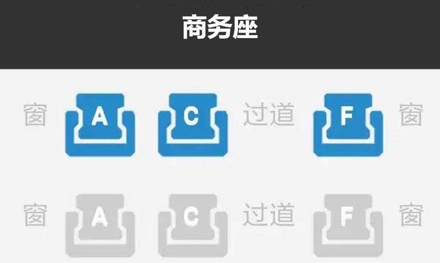高铁座位号为什么没有e,高铁座位号为什么没有e座