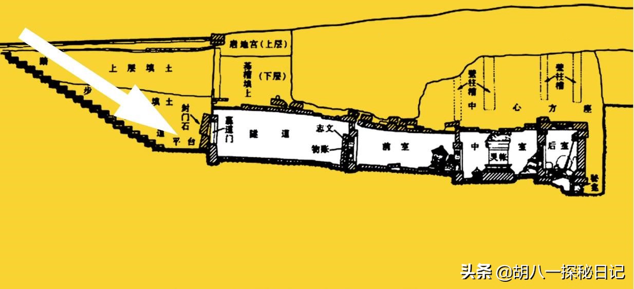 法门寺出土的绣裙竟是武则天,法门寺里武则天的石榴裙在哪里