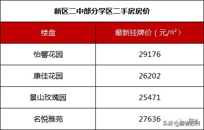苏州好的初中学校有哪些,苏州初中最好的学校