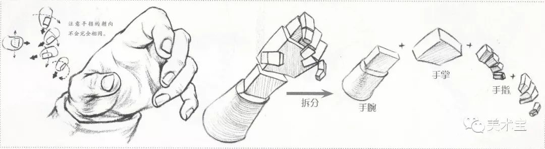 双十一要到了,这一百只手送给你们!随便“剁”!随便画