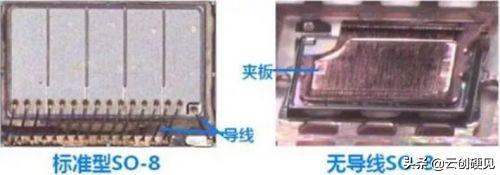【硬见小百科】看完这篇，请不要再说不懂MOSFET！