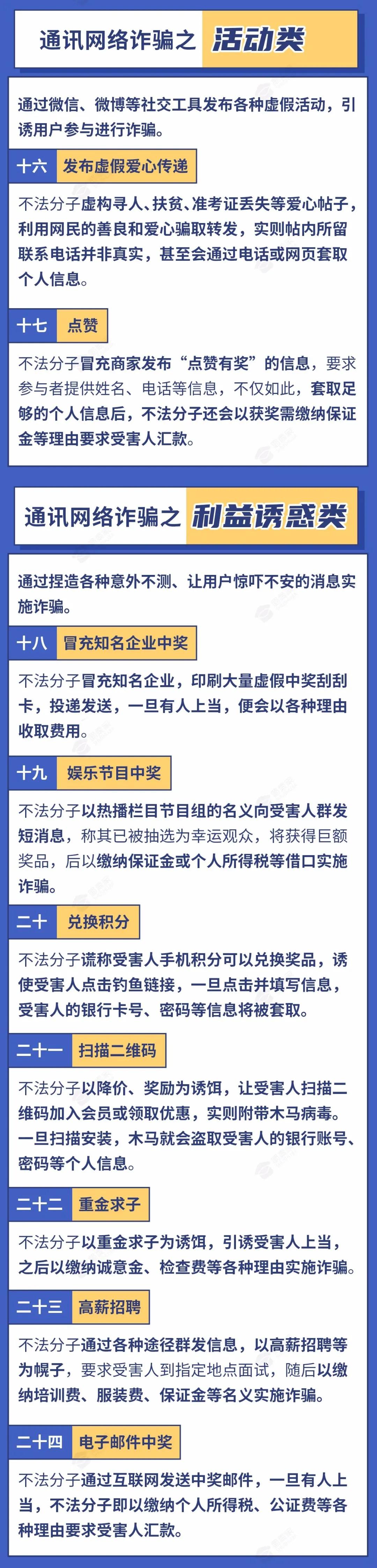 闃茶寖鐢典俊缃戠粶璇堥獥鐨勬墜鎶勬姤,鐢典俊缃戠粶璇堥獥闃茶寖瀹ｄ紶鏍囪