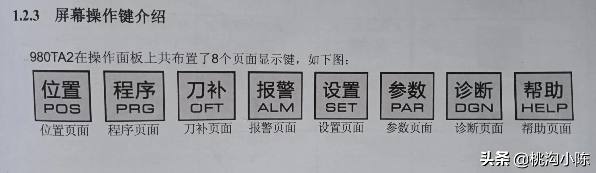 骞垮窞鏁版帶980閾ｅ簥绯荤粺闈㈡澘鎿嶄綔鏁欑▼,骞垮窞鏁版帶980杞﹀簥瀵瑰垁鏁欏