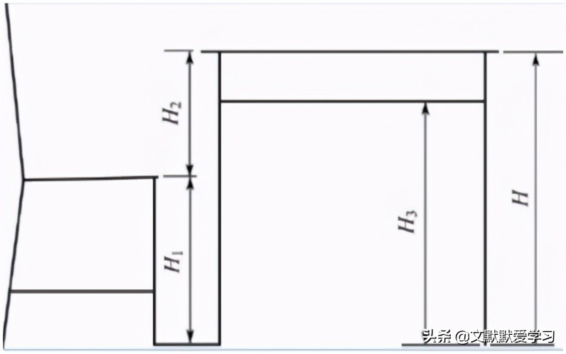 西昊学习桌和一般学习桌,如何选择一款好的儿童学习桌