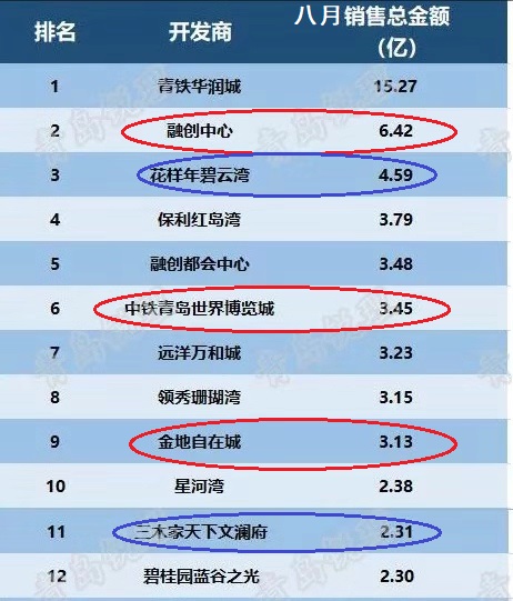 宸ㄥご浜夌浉鍏ュ眬,宸ㄥご绾风悍鏉ュ崕