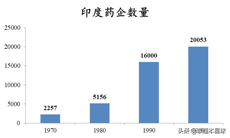 探究世界的本源知识点,探究世界的本源问题是什么