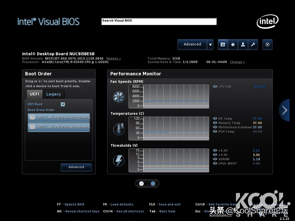 intelnuc豆子峡谷性能测评,nuc8i5beh评测