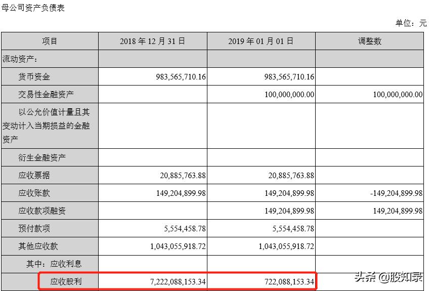 一家善用白条的公司——海翔药业
