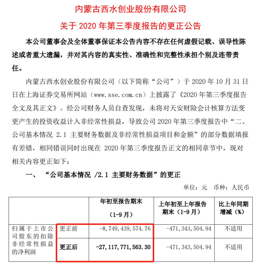 a股又炸雷7万股民欲哭无泪,a股爆雷公司汇总