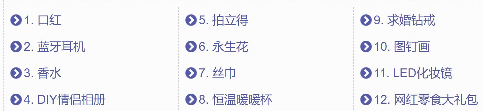 情人节是送大牌礼物还是实用礼物,女孩子情人节送什么礼物比较合适