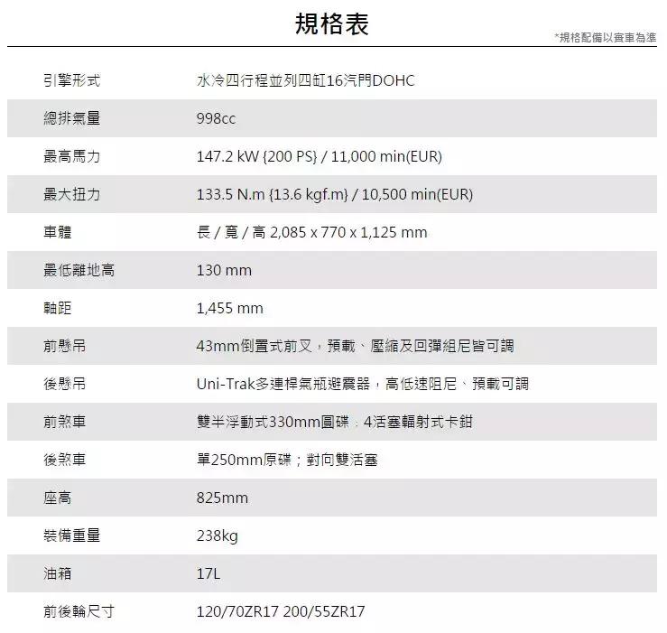 2019*口车进**型价格一览（上）