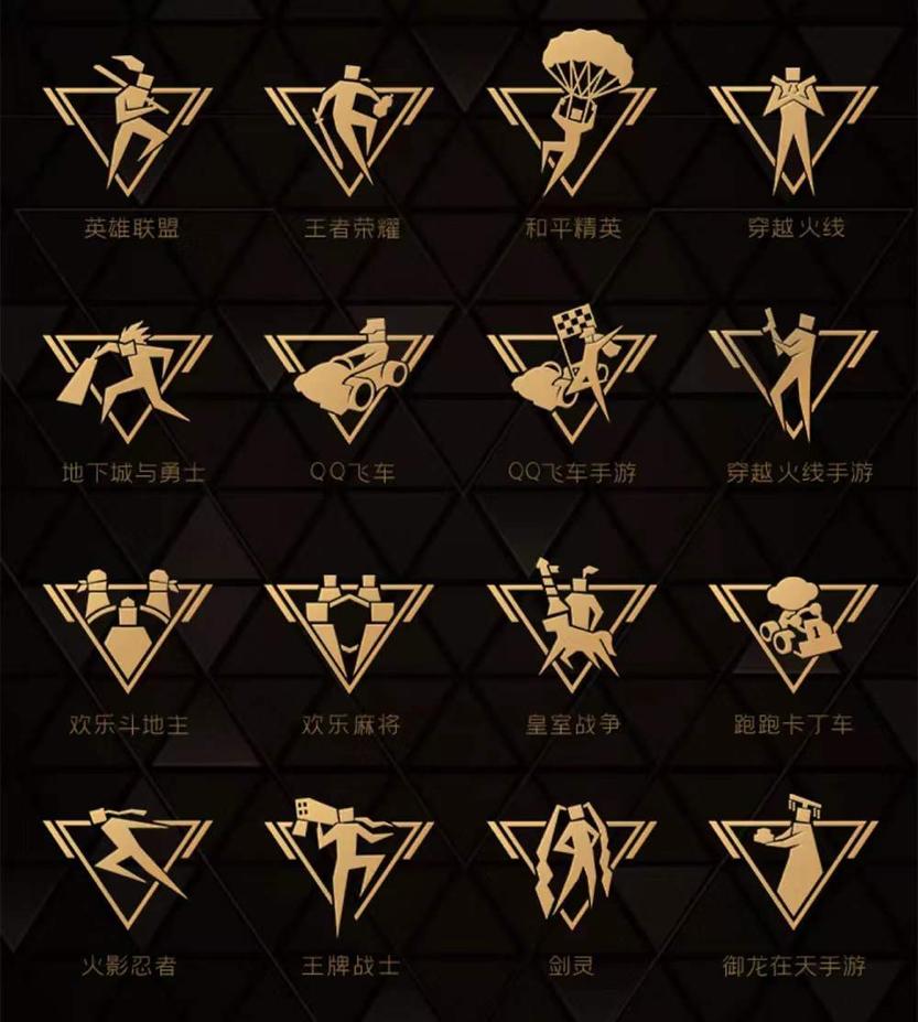 十年tga,回顾2017年tga