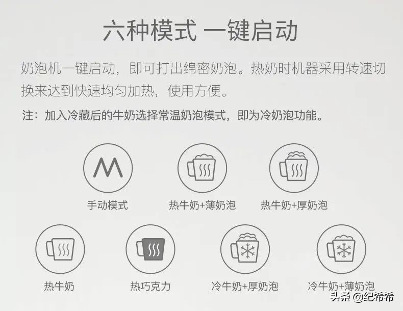 居家隔离时家里必备的东西,居家隔离买回一堆生活用品