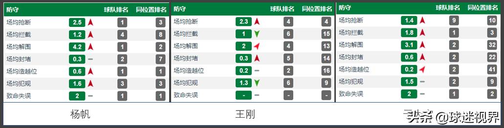 国安新援杨帆最新视频,国安新援杨帆完整版