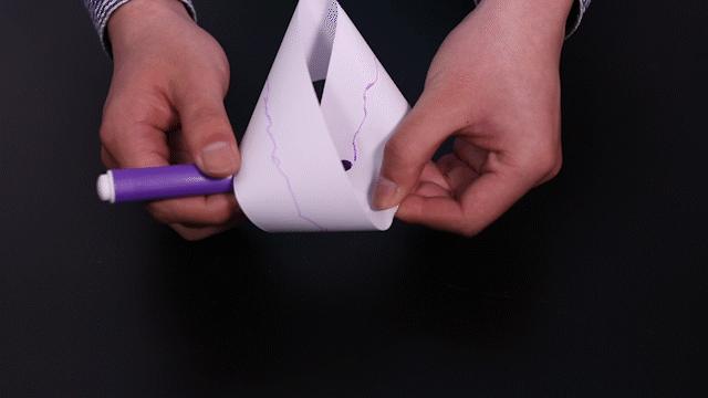 莫比乌斯环无限循环讲解,莫比乌斯环爱的无限循环