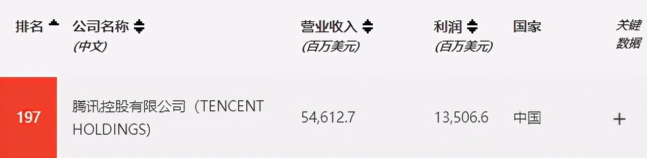 印度“制霸”硅谷，华人沦为打工仔？印吹斯汀的智商税无法*票开**