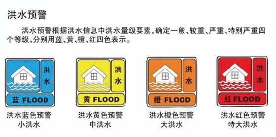 11日起还有大暴雨！快get这份防御宝典点满你的保命“技能”