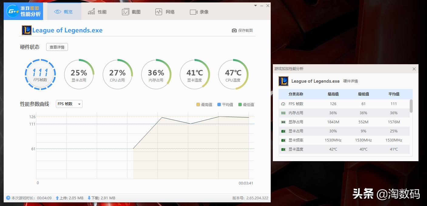 铭瑄gtx960终结者4g多少钱,铭瑄gtx1660s6g加强版