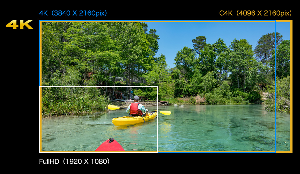 全球首测||精致全能型微单奥林巴斯E-M5MarkIII评测