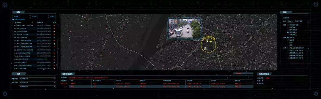 智器云可视化分析,智慧实验室数字化建设解决方案