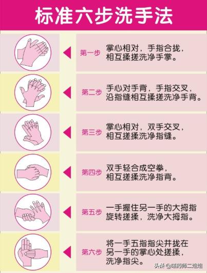 滴眼液的好方法,滴眼液方法正确的是