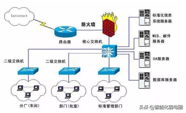 胖ap与瘦ap哪个便宜,胖ap和瘦ap各有什么优缺点