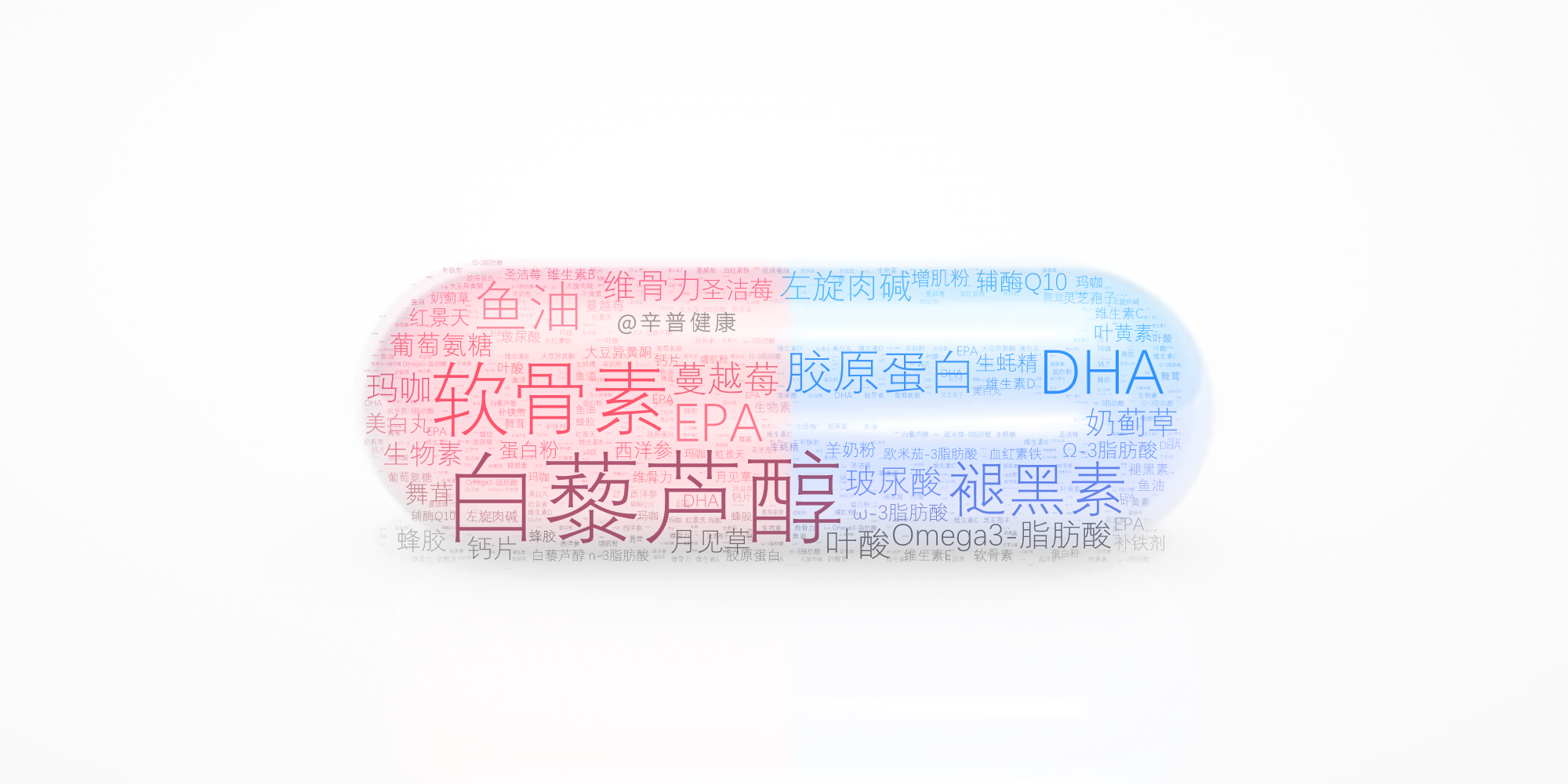 双11不看价格买手机,双11你们准备买什么呀