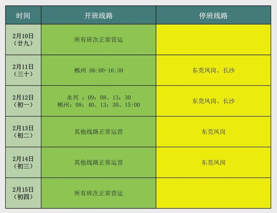 春节期间的郴州汽车总站,郴州班车最新时刻表