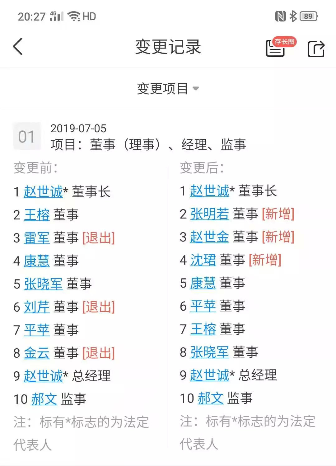 被雷军刘芹刘强东同时看上的尚品网，为什么还是黄了？