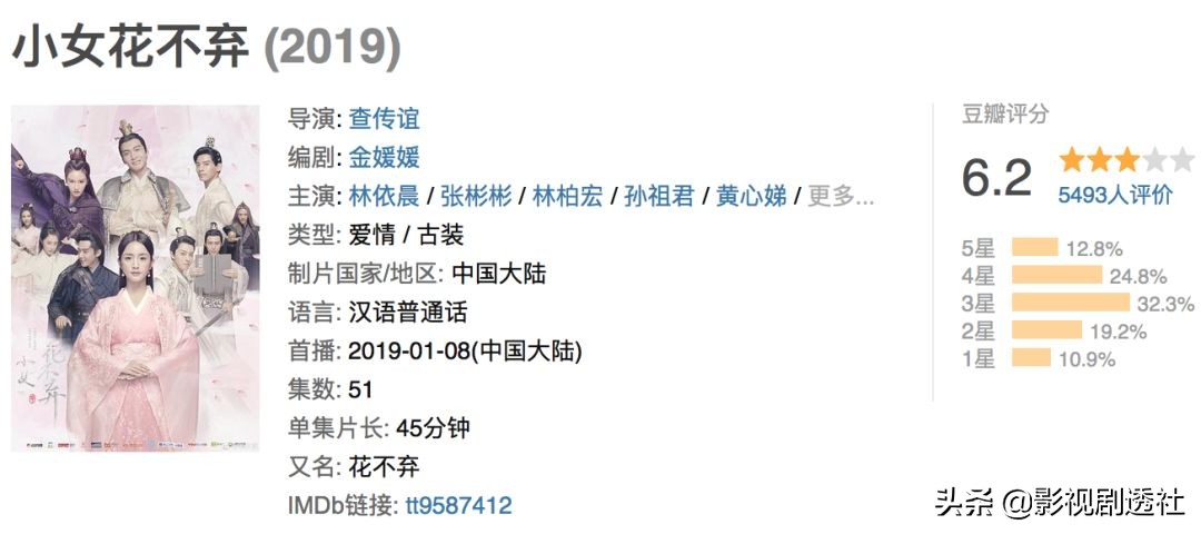 当前热播的三部电视剧你追了几部,近期热播的五部剧有哪些