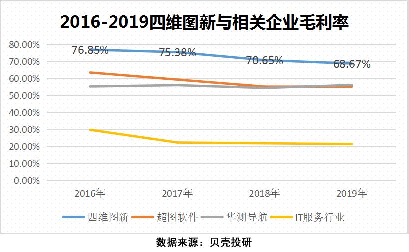 特斯拉带动中国哪些上市公司,特斯拉带动新能源车上游引爆市场