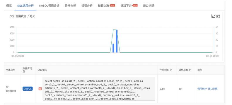 基于云原生的架构,serverless的初心现状和未来