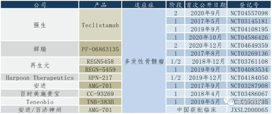 和铂医药是上市公司吗,和铂医药地址