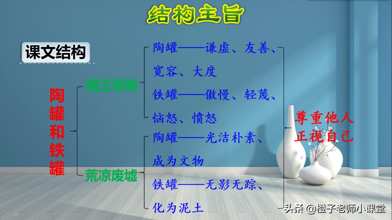 三年级下册语文第6课陶罐和铁罐,小学三年级语文陶罐和铁罐逐字稿