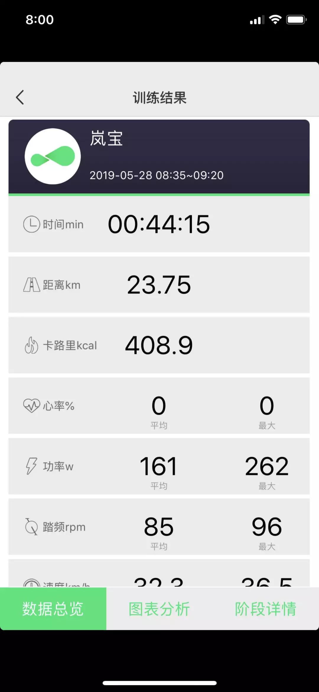 生命中的美好,生命中的美好完整版