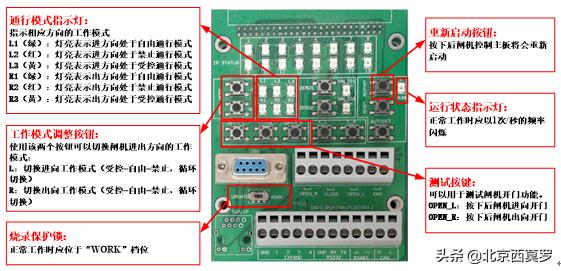 闸机维修故障判断视频,闸机门维修