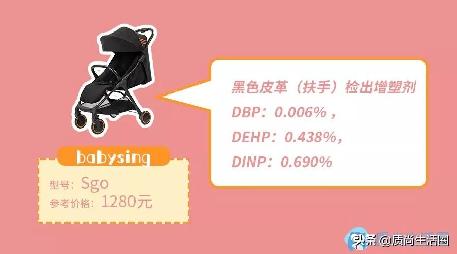 囤货攻略,儿童推车必买