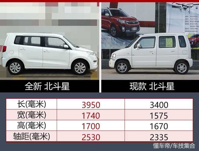 北斗星铃木加长版,北斗星加长到4.2米