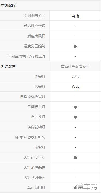 雪佛兰科迈罗和宾利哪个贵,雪佛兰科迈罗对标别克哪款车