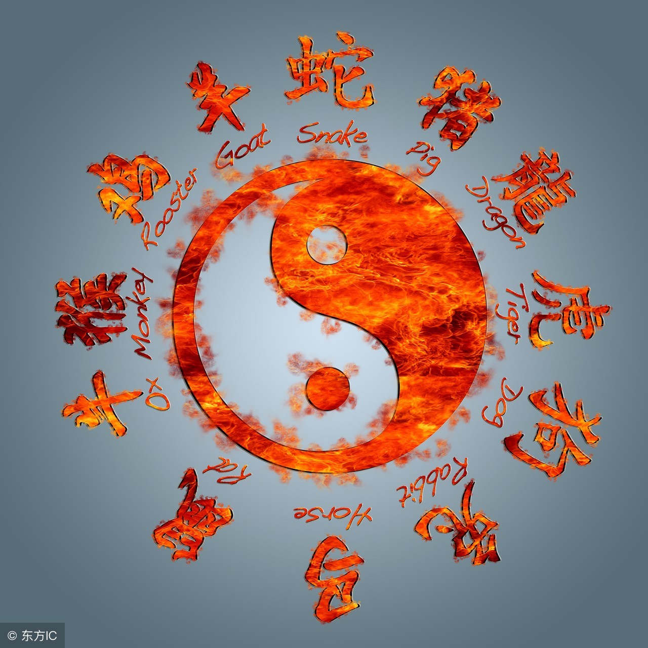 生肖龙与哪个属相最配对,生肖龙和什么生肖配对最容易赚钱