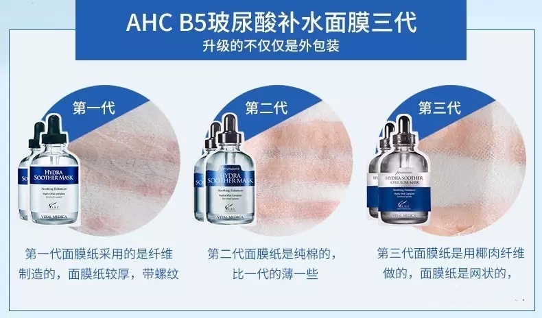 ahc系列产品介绍,ahc各个系列价格表