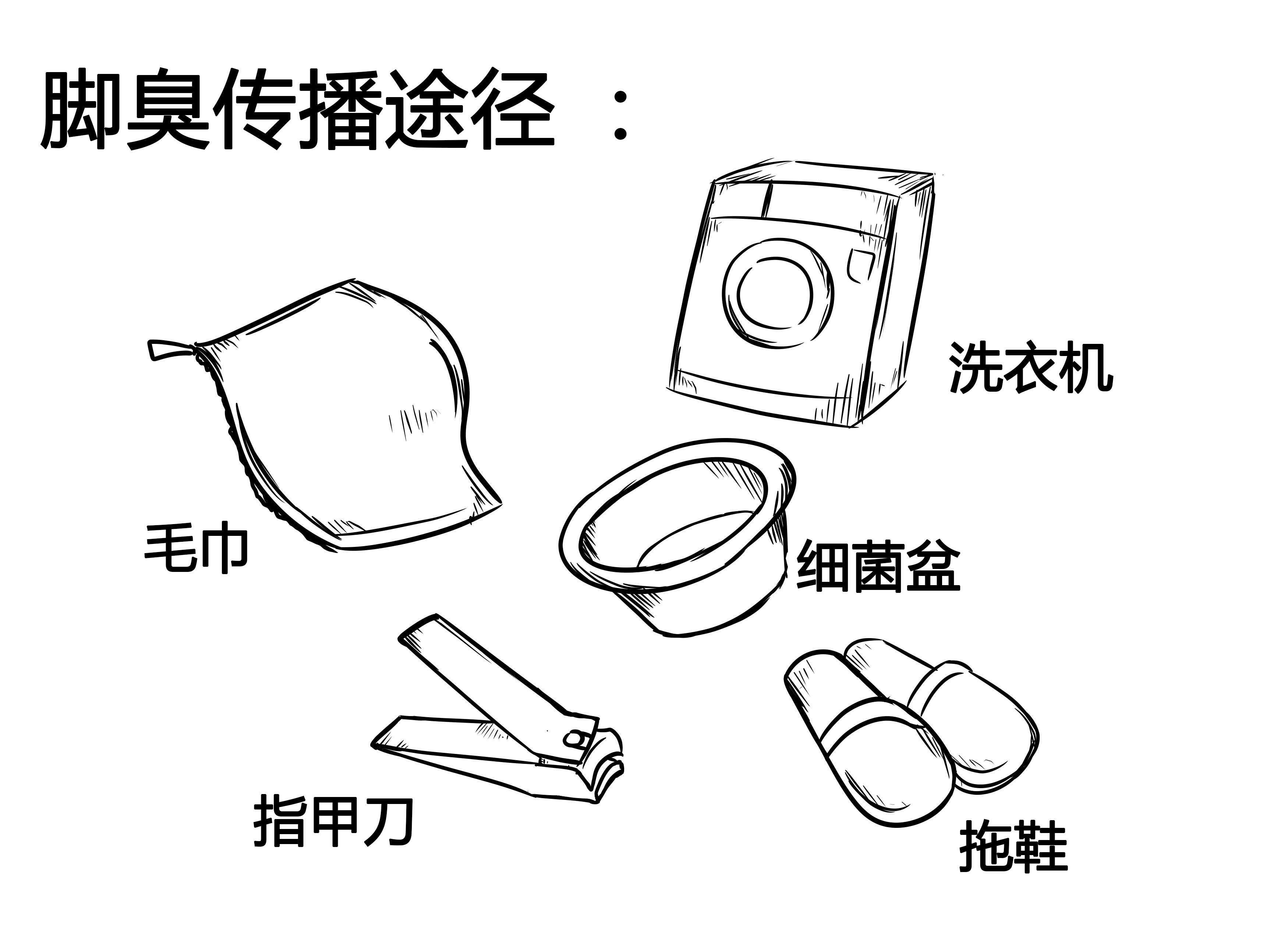 教你告别脚臭自信脱鞋,拒绝脏乱油腻如何做回小清新