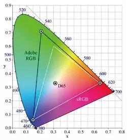 乱花渐欲迷人眼中的乱字赏析,乱花渐欲迷人眼怎么看