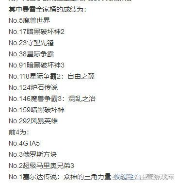 游戏界公认最好玩的吃鸡游戏,史上最好玩的三款吃鸡游戏