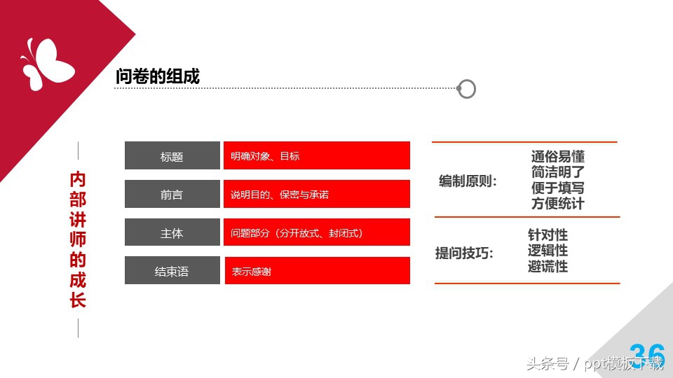 培训师职业规划和思考,职业培训师培训心得总结