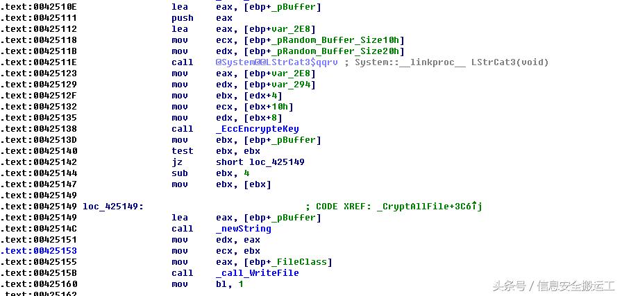 勒索病毒评级,勒索病毒事件统计