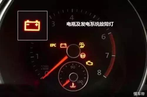 仪表上的警示灯全都亮是怎么回事,汽车仪表亮红灯是什么原因