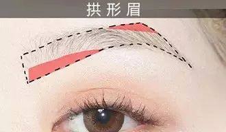 手残党没有眉形画眉教程,手残党的正确画眉和修眉教程