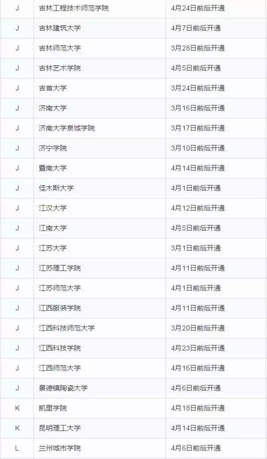 校考查询不到成绩怎么办,校考查不到成绩就是没合格